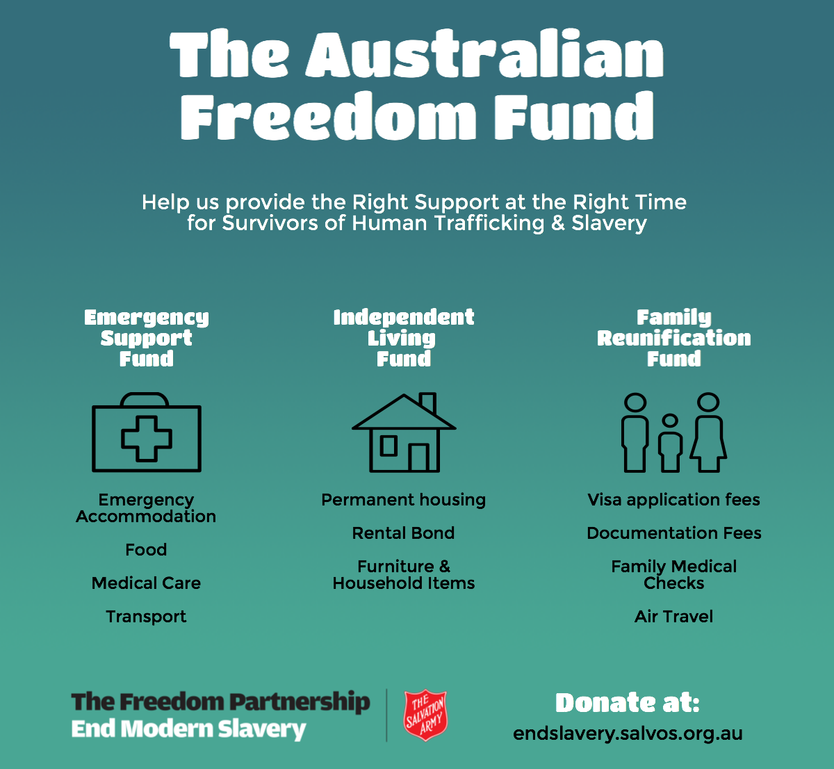AU Freedom Fund